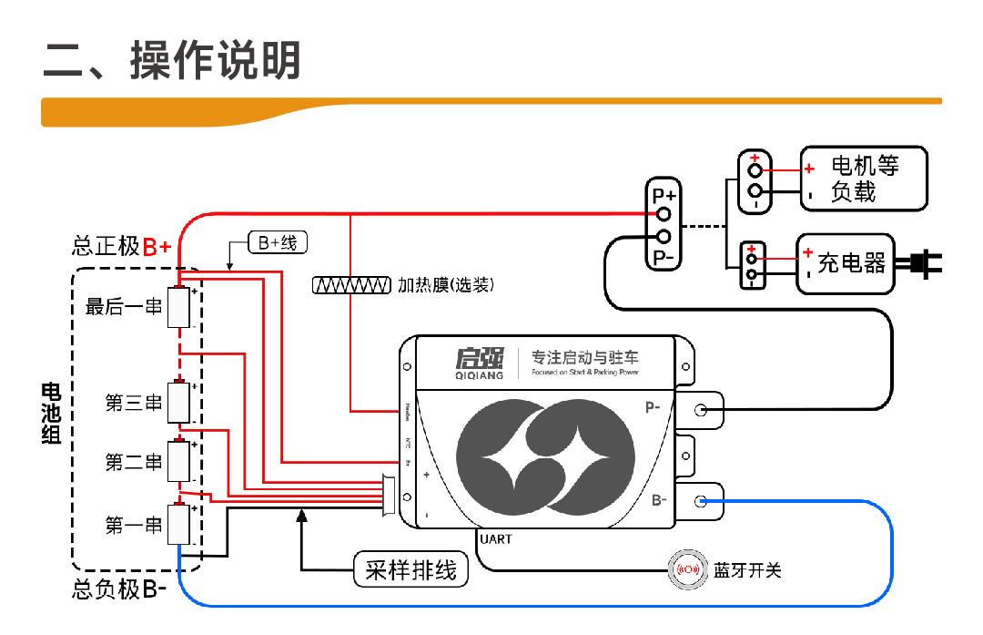 达锂D板产品图片